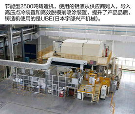 精益智造，高效致遠——廣汽本田第三工廠參觀與技術咨詢紀實